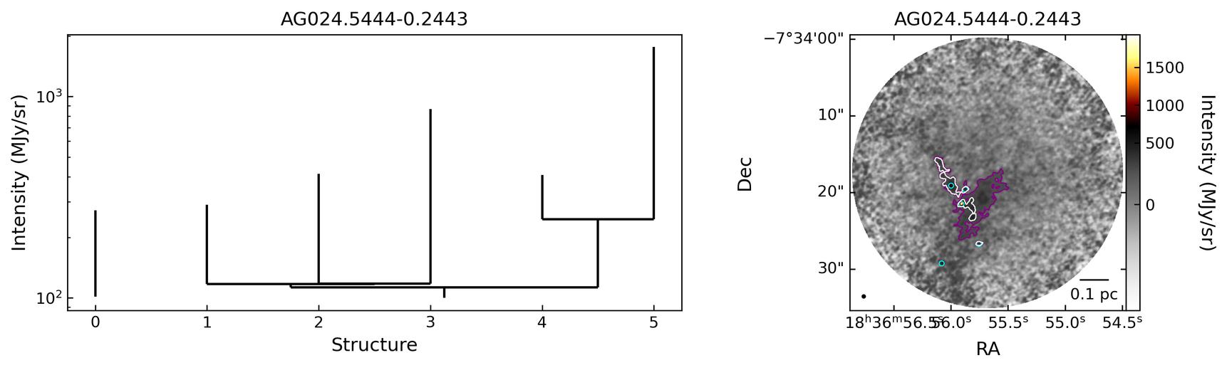 109559_AG024.5444-0.2443